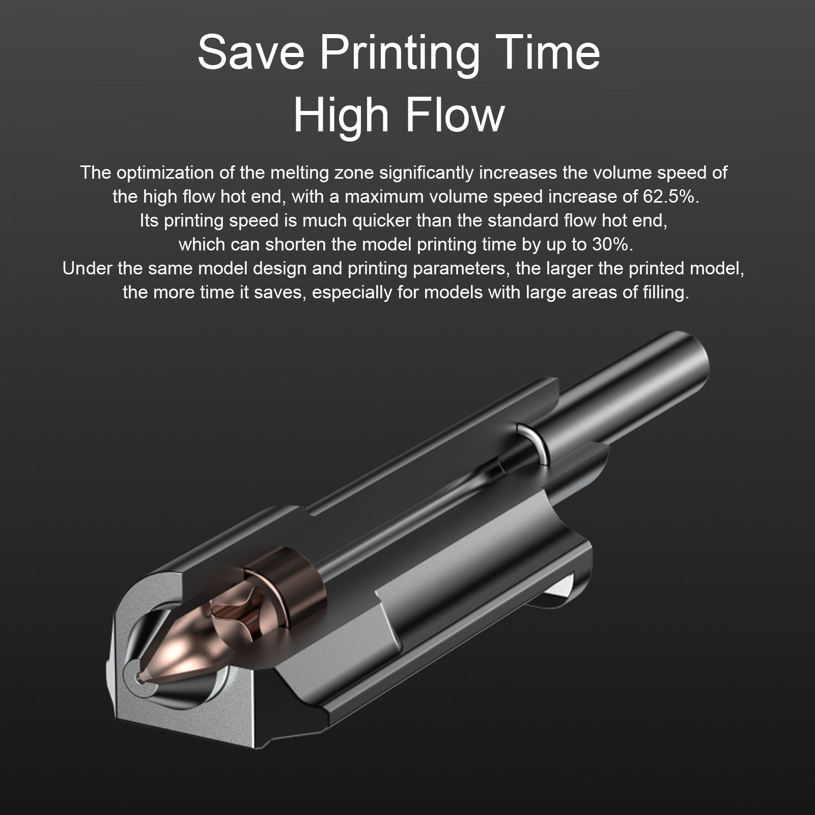 Высокопроизводительная сменная – обзор и цена Hotend 0.4Mm