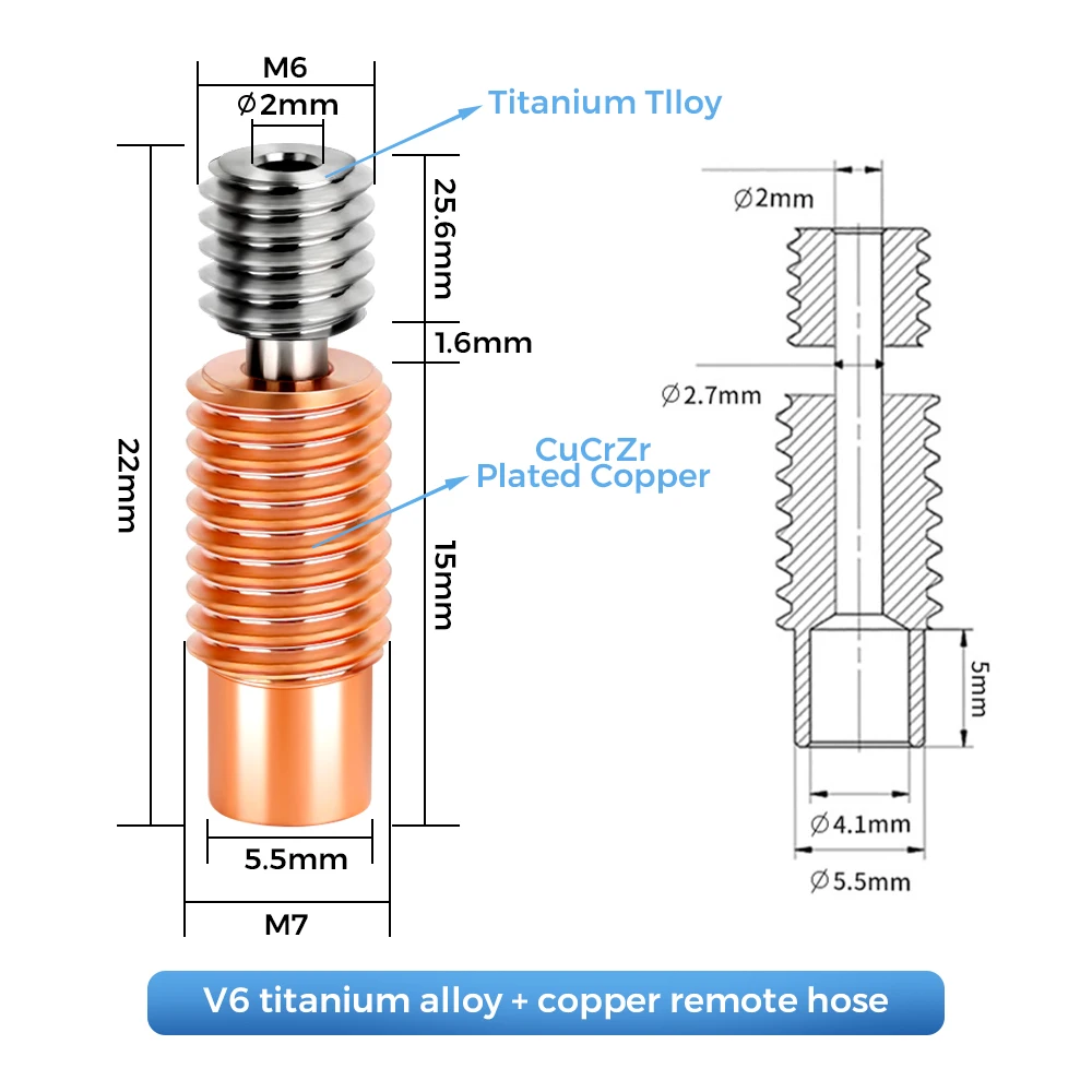 Высококачественные детали для  – обзор и цена Direct Drive Extruder