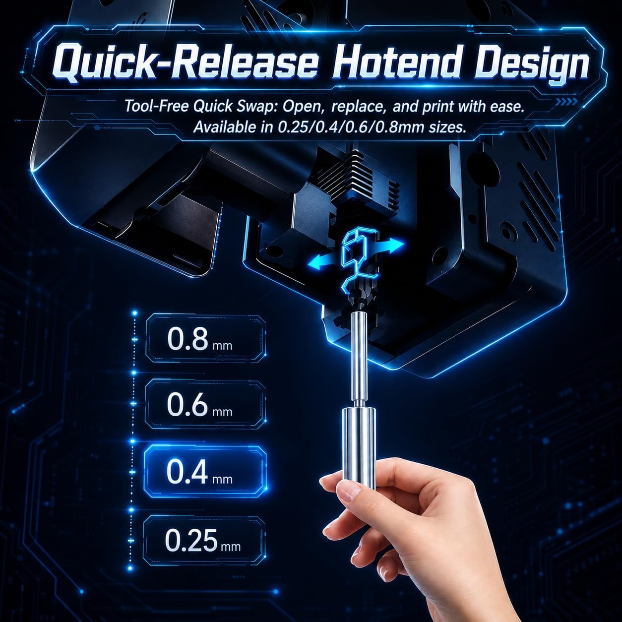 Насадки из закаленной стали дл – обзор и цена Hotend 0.4Mm