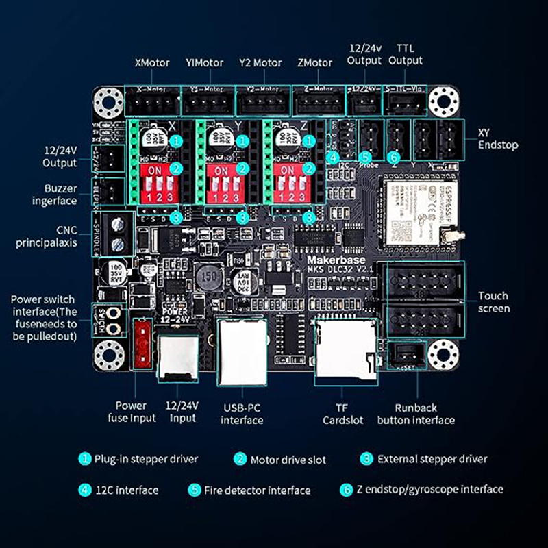 MKS DLC32 V2.1 автономный конт – обзор и цена Mks Sgen