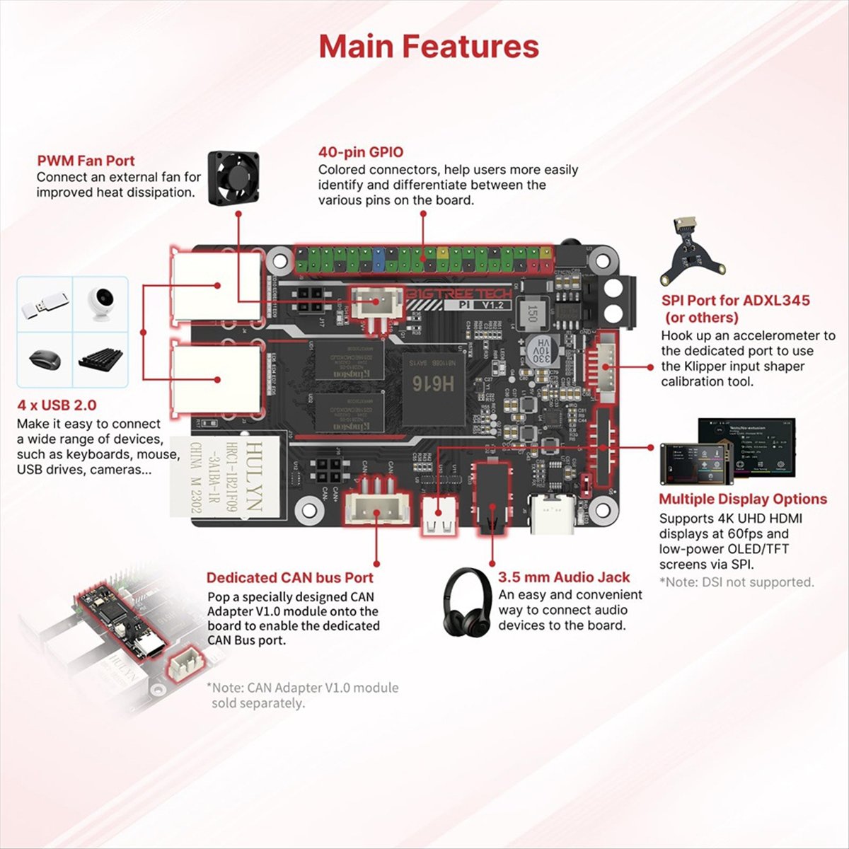Плата управления M05K SKR Mini – обзор и цена Skr Mini E3