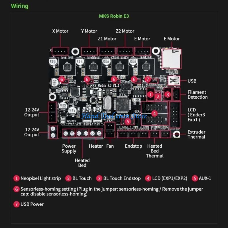 H37F MKS Robin E3 V1.1 плата у – обзор и цена Skr Mini E3