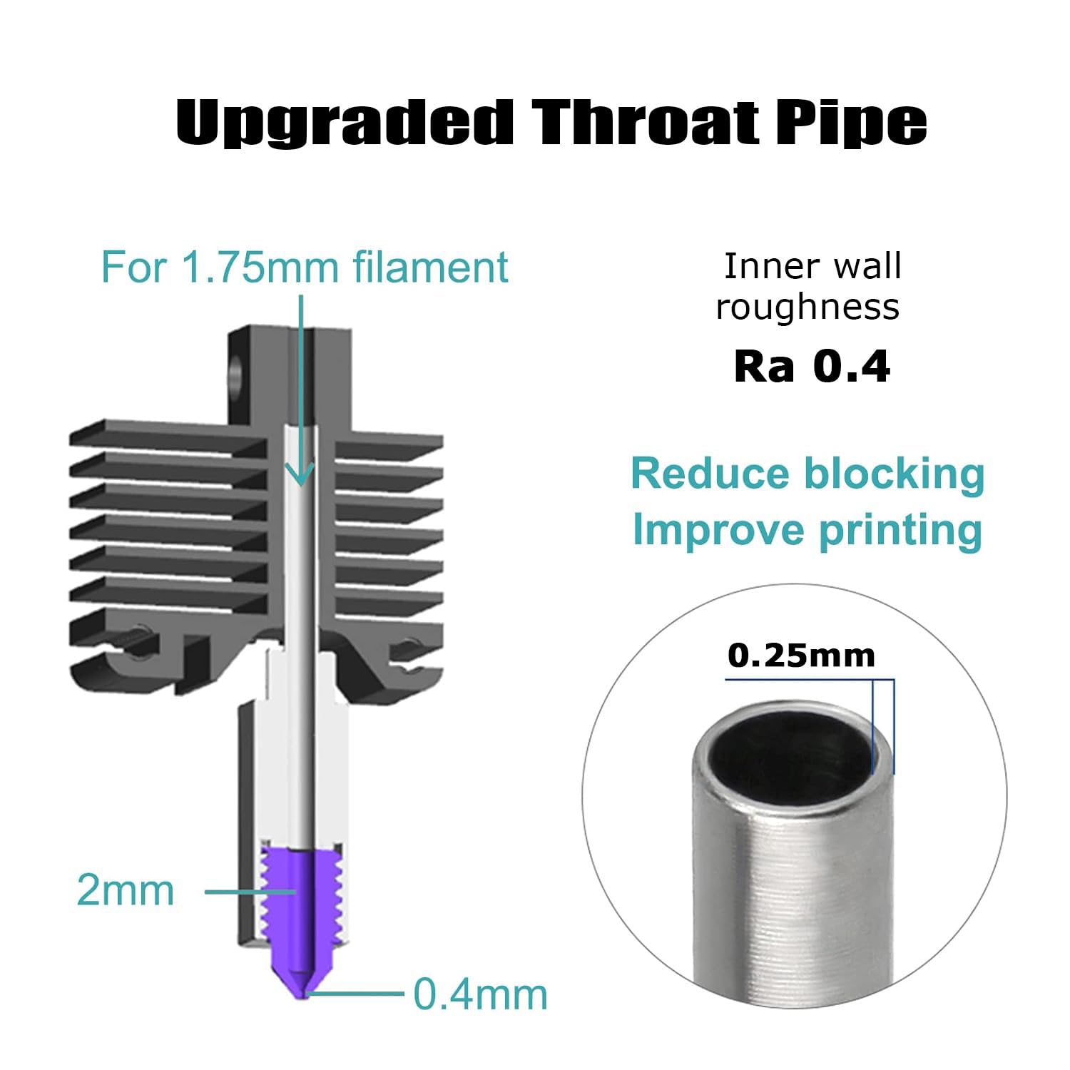 Углеродная сборка Hotend X1 со – обзор и цена Hotend 0.4Mm