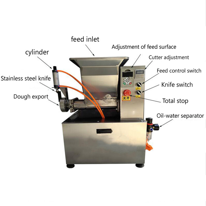 Новая модель машины для нарезк – обзор и цена Extruder
